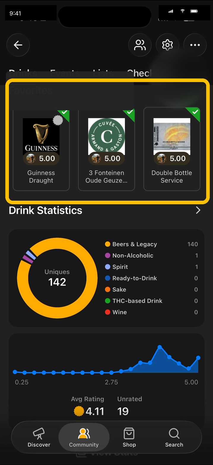 whats-new-in-untappd-5-0_favorites.png