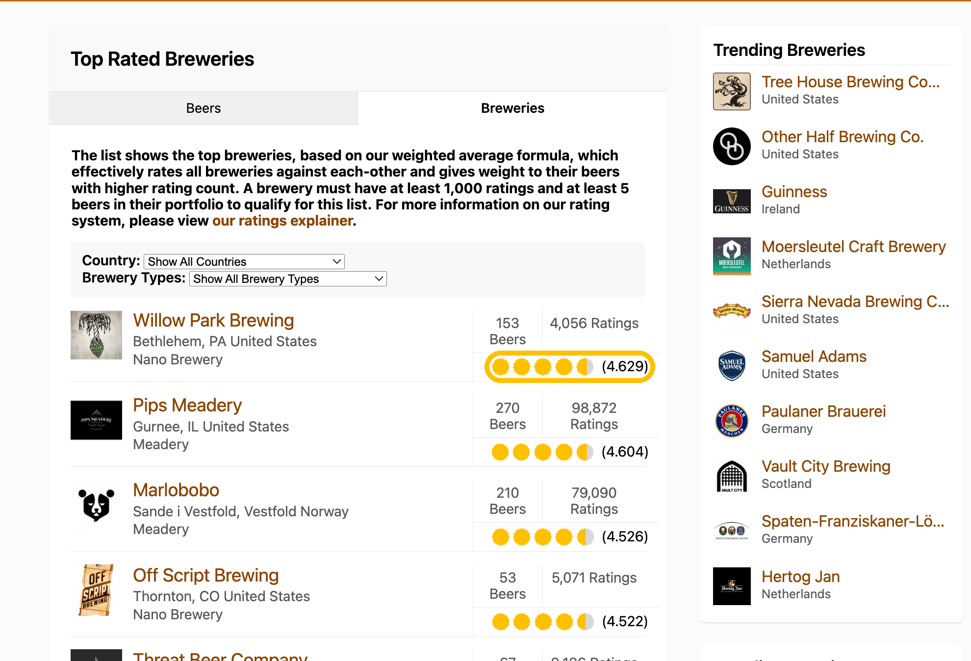 how-are-ratings-determined_web-top-rated-producers.png