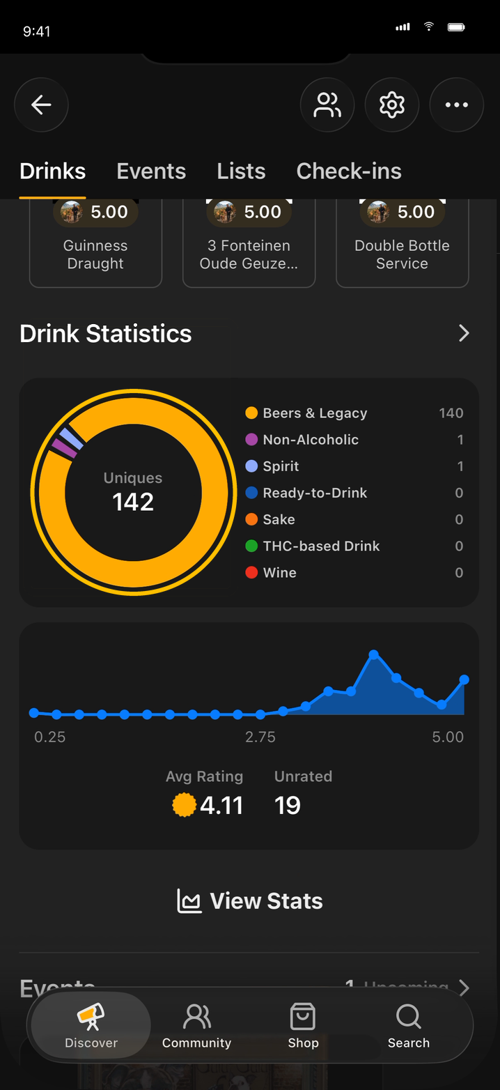 view-sort-unique-drinks_step-02.png